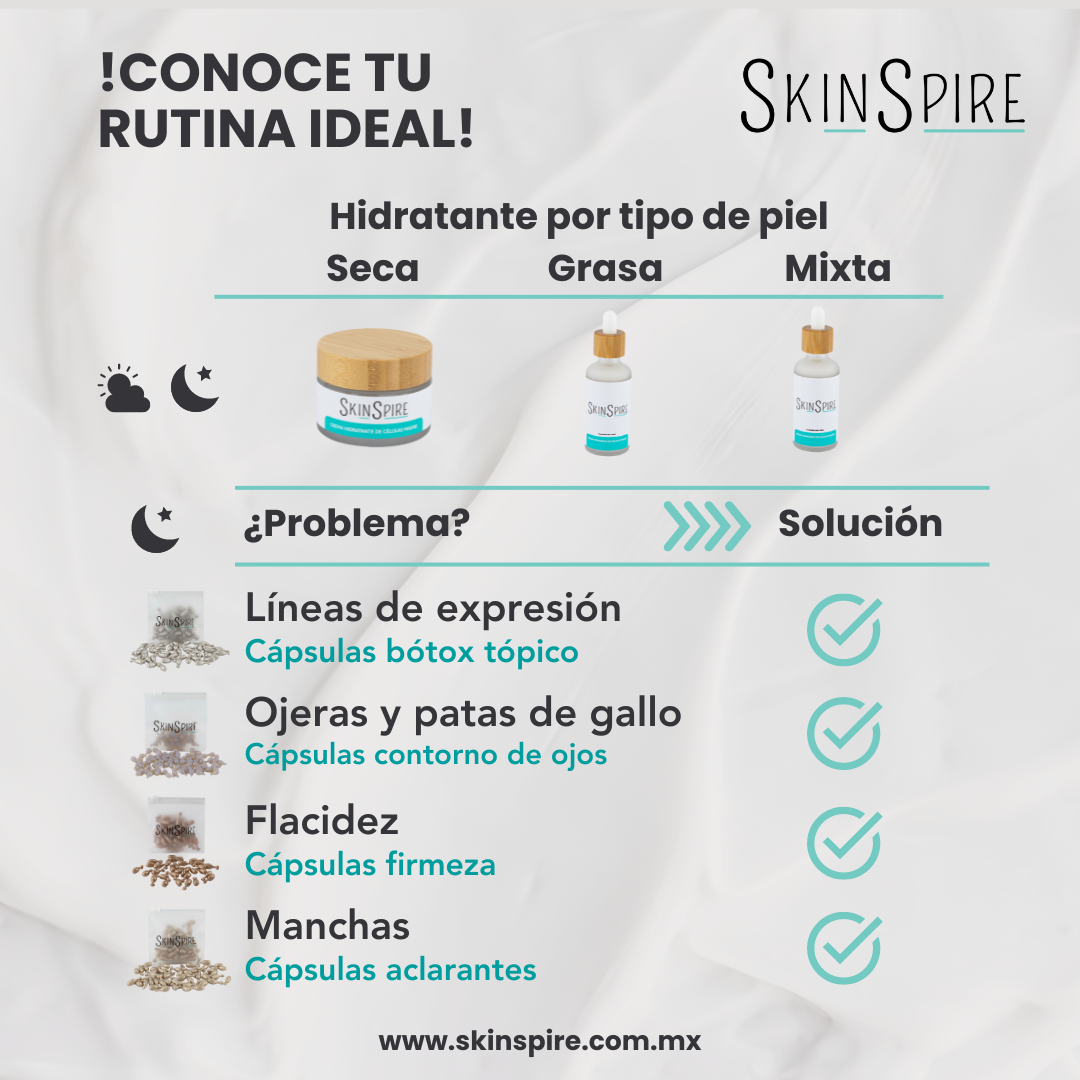 Rutina de cuidado facial Día y Noche para una Piel Radiante con SkinSpire